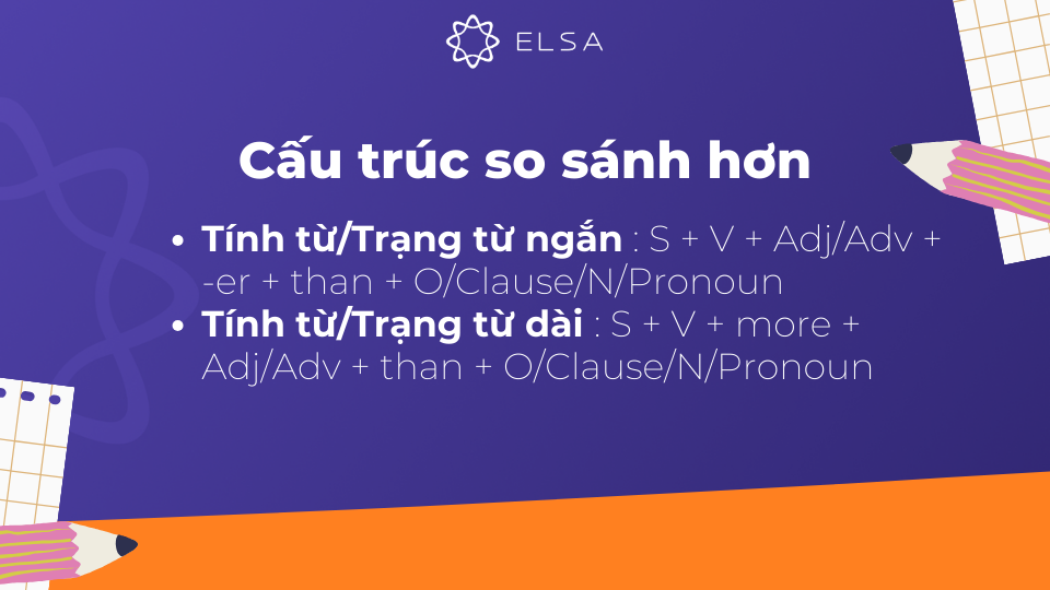 Cấu trúc so sánh hơn trong tiếng Anh Cấu trúc so sánh hơn trong tiếng Anh