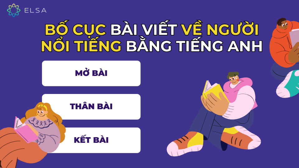 Bố cục bài viết về người nổi tiếng bằng tiếng Anh