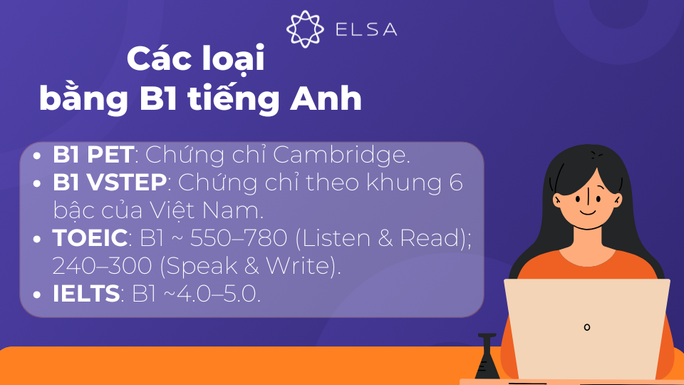 Có tất cả 4 loại chứng chỉ B1 Có tất cả 4 loại chứng chỉ B1