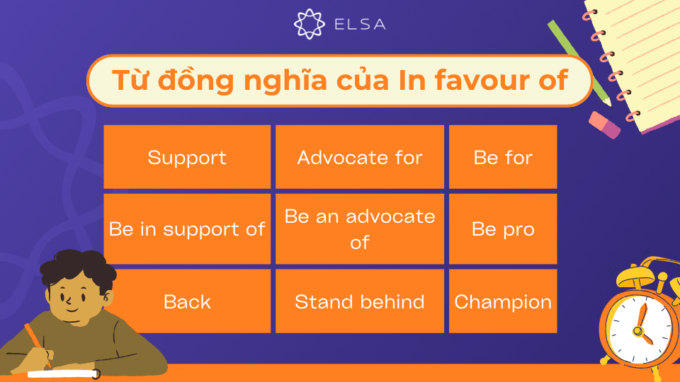 Một số từ đồng nghĩa với In favour of Một số từ đồng nghĩa với In favour of