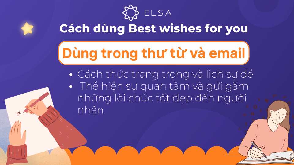 Best wishes for you có thể dùng trong thư từ và email Best wishes for you có thể dùng trong thư từ và email