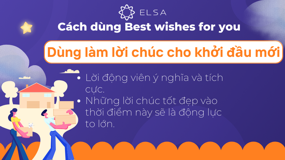 Best wishes for you dùng làm lời chúc cho khởi đầu mới Best wishes for you dùng làm lời chúc cho khởi đầu mới