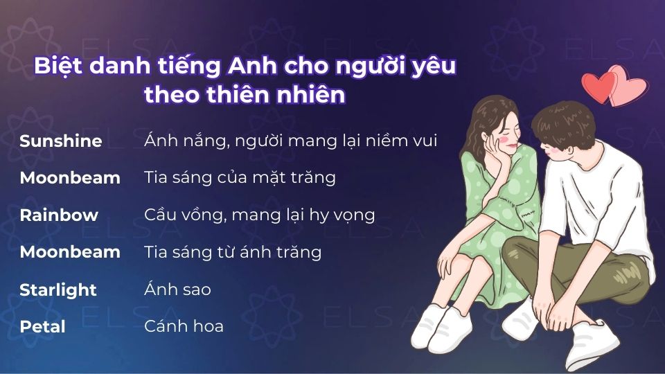 Biệt danh tiếng Anh cho người yêu theo thiên nhiên