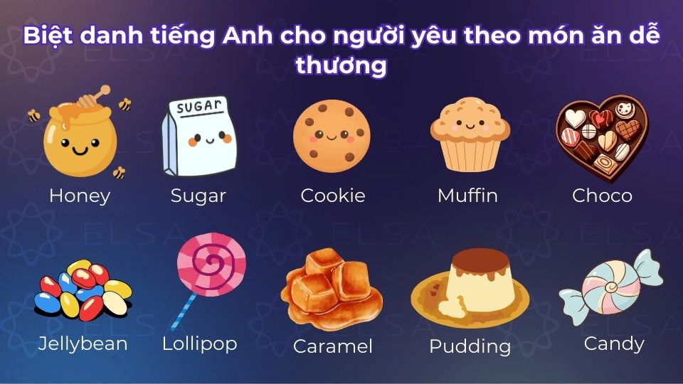 Biệt danh tiếng Anh cho người yêu theo món ăn dễ thương