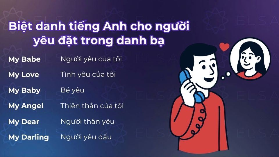 Biệt danh tiếng Anh cho người yêu đặt trong danh bạ