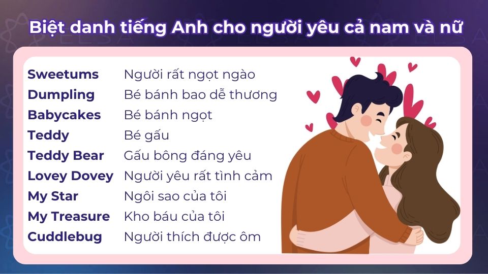 Biệt danh tiếng Anh cho người yêu cả nam và nữ