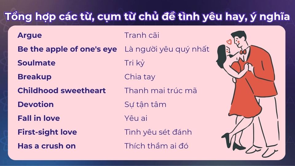 Một số từ, cụm từ chủ đề tình yêu hay, ý nghĩa
