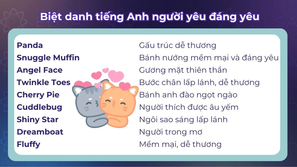 Biệt danh tiếng Anh người yêu đáng yêu