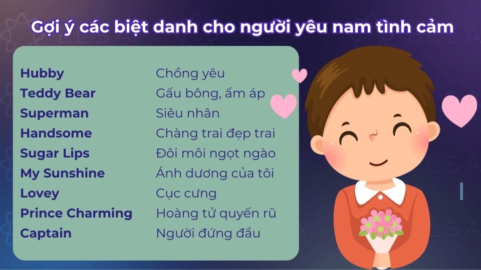 Gợi ý các biệt danh cho người yêu nam tình cảm