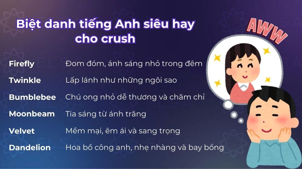 Biệt danh tiếng Anh siêu hay cho crush