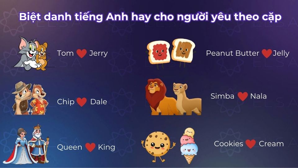 Biệt danh tiếng Anh hay cho người yêu theo cặp