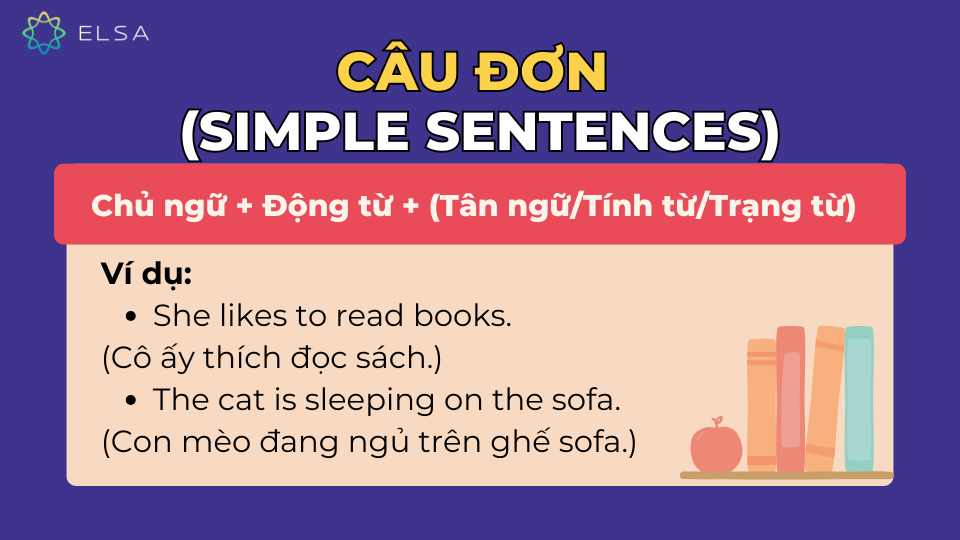 Câu đơn (Simple sentences) trong tiếng Anh Câu đơn (Simple sentences) trong tiếng Anh