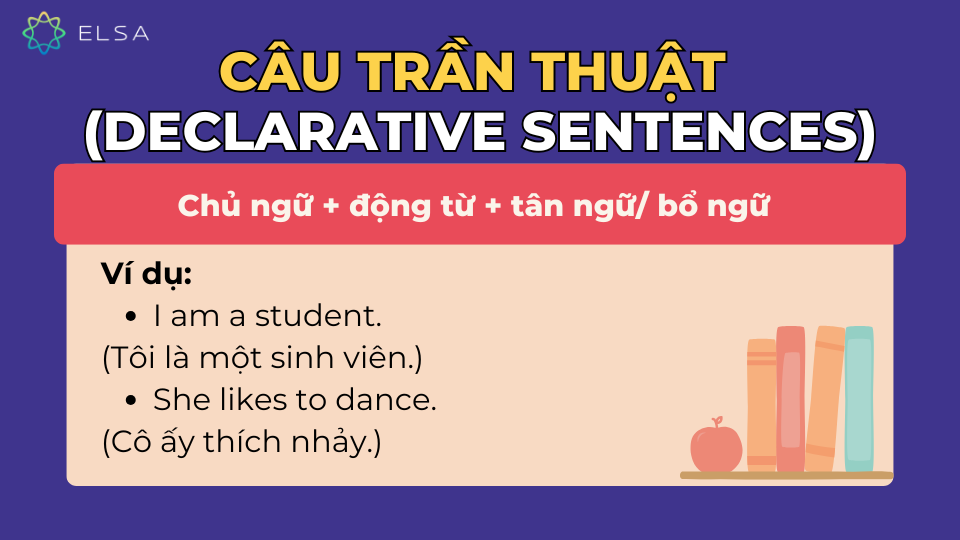 Câu trần thuật (Declarative sentences) trong tiếng Anh Câu trần thuật (Declarative sentences) trong tiếng Anh