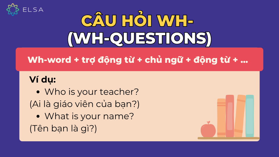 Câu hỏi Wh- (Wh-questions) Câu hỏi Wh- (Wh-questions)