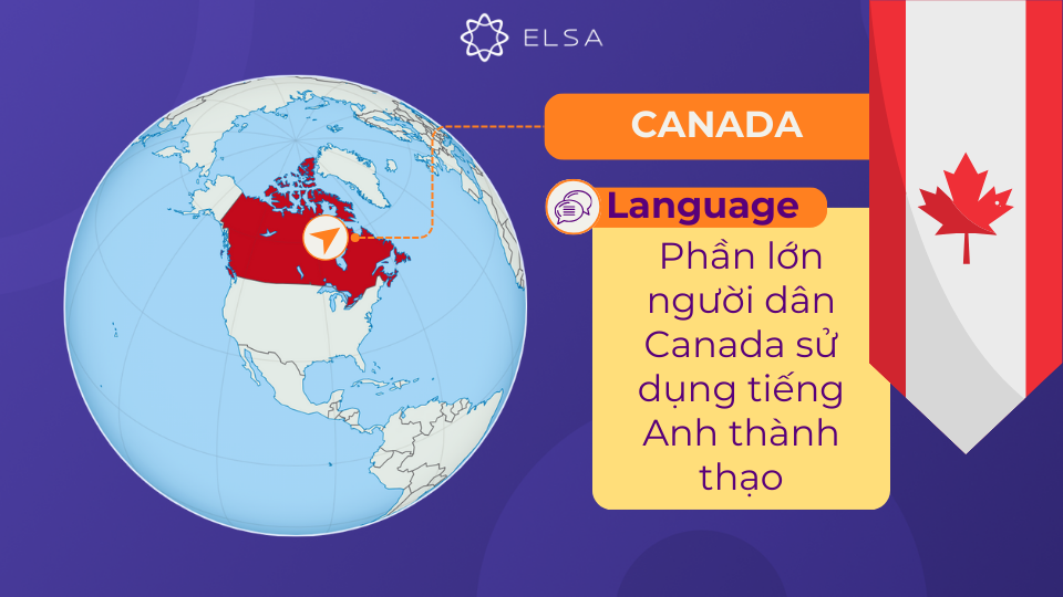 Canada là quốc gia sử dụng song ngữ chính thức với tiếng Anh và tiếng Pháp Canada là quốc gia sử dụng song ngữ chính thức với tiếng Anh và tiếng Pháp