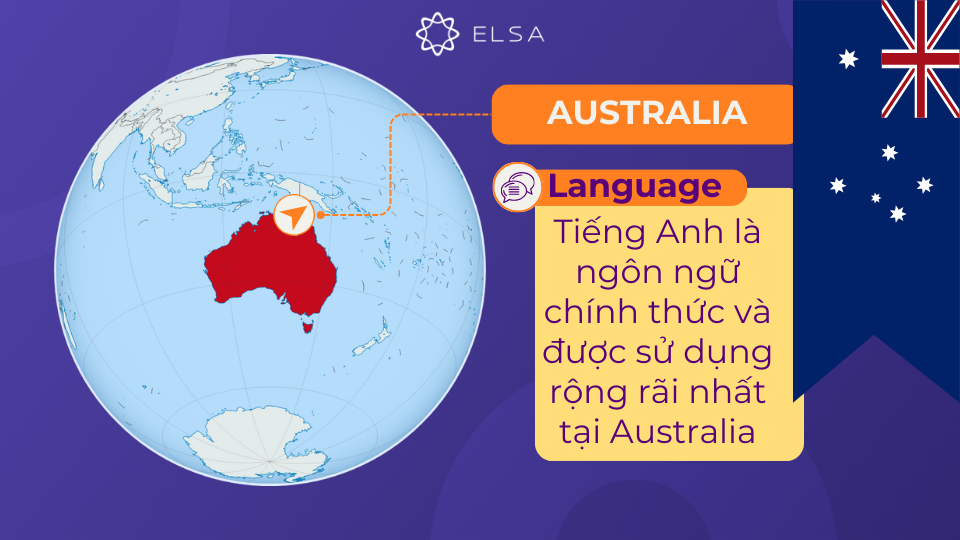 Phần lớn người dân Australia sử dụng tiếng Anh trong cuộc sống hàng ngày Phần lớn người dân Australia sử dụng tiếng Anh trong cuộc sống hàng ngày