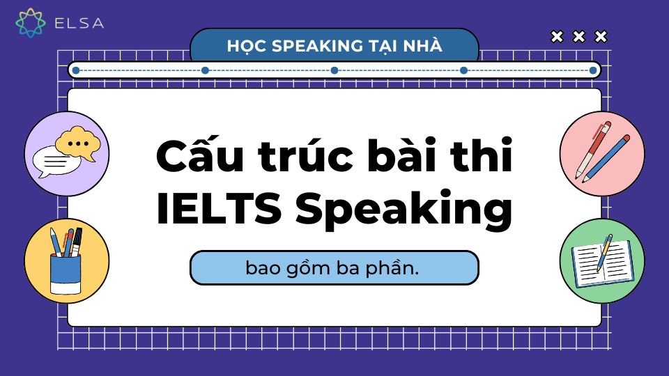 Cấu trúc bài thi IELTS Speaking Cấu trúc bài thi IELTS Speaking