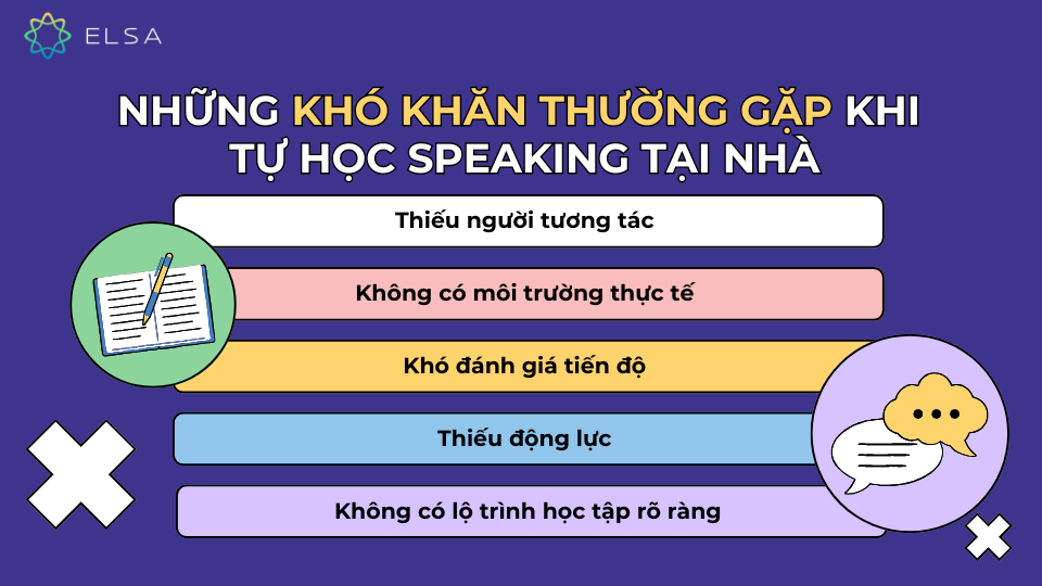 Những khó khăn thường gặp khi tự học Speaking tại nhà Những khó khăn thường gặp khi tự học Speaking tại nhà