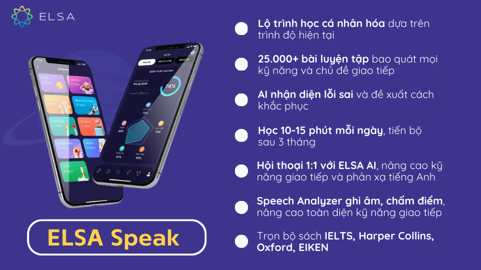 Web/app luyện thi IELTS Speaking Web/app luyện thi IELTS Speaking