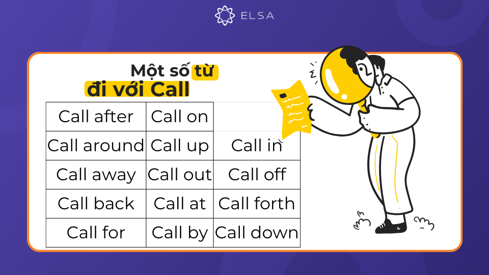 Một số từ đi với Call trong tiếng Anh Một số từ đi với Call trong tiếng Anh