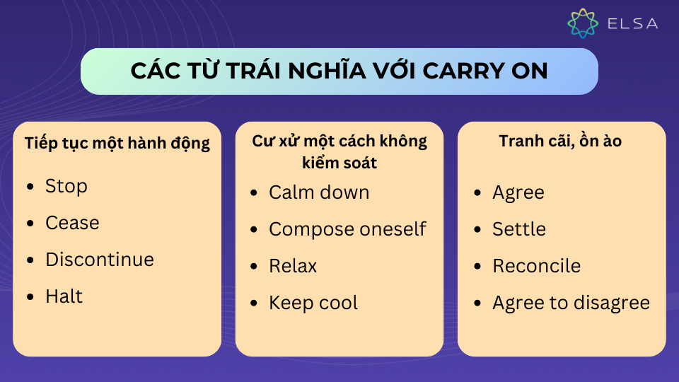 Một số từ trái nghĩa với Carry on