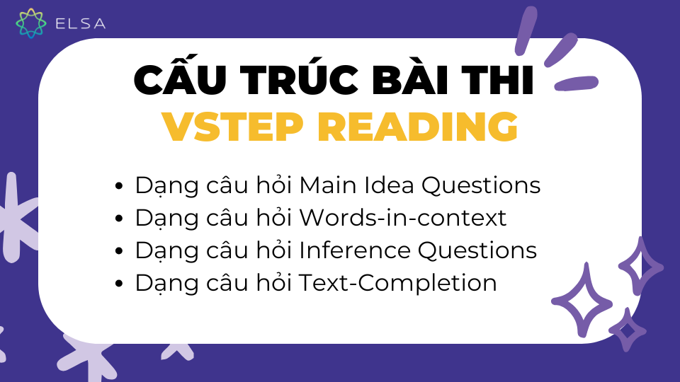 Cấu trúc bài thi VSTEP Reading Cấu trúc bài thi VSTEP Reading