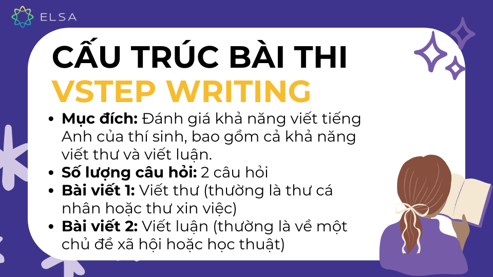 Cấu trúc bài thi VSTEP writing Cấu trúc bài thi VSTEP writing