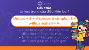 Cấu trúc Unless: Cách dùng, công thức kèm bài tập có đáp án