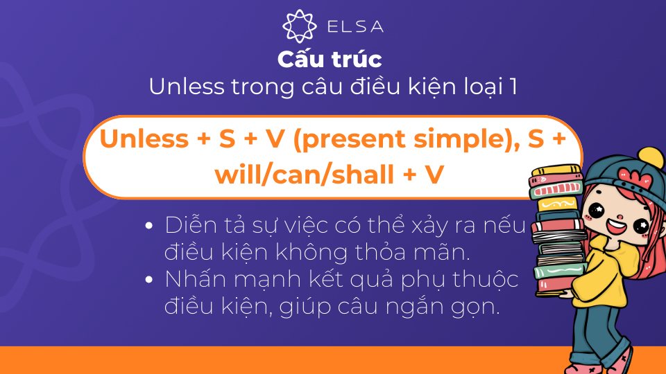 Cấu trúc Unless trong câu điều kiện loại 1 Cấu trúc Unless trong câu điều kiện loại 1