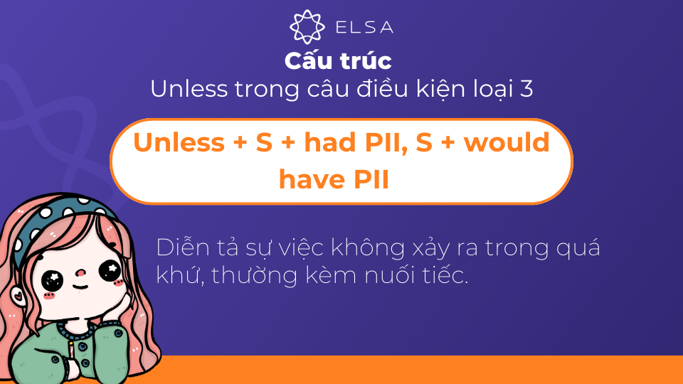Cấu trúc Unless trong câu điều kiện loại 3 Cấu trúc Unless trong câu điều kiện loại 3