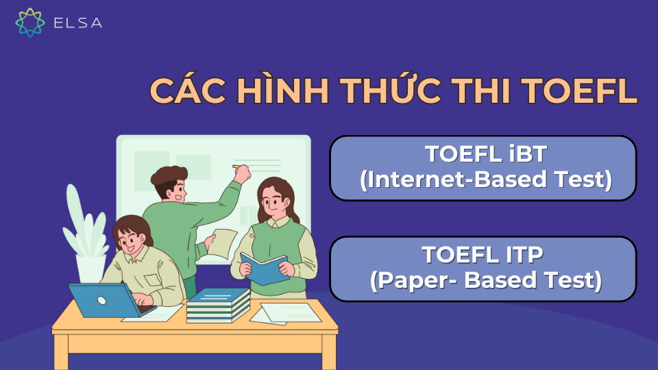 Các hình thức thi TOEFL Các hình thức thi TOEFL