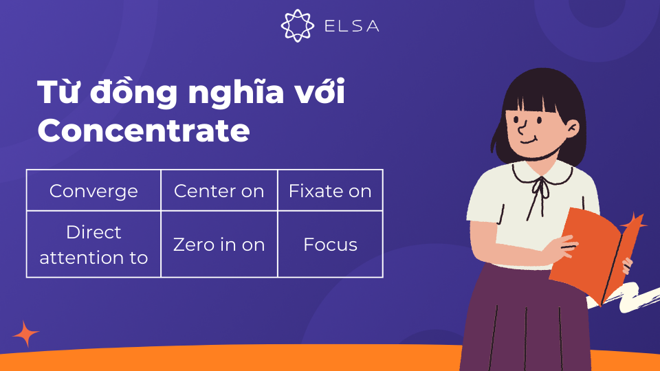 Một số từ đồng nghĩa với Concentrate Một số từ đồng nghĩa với Concentrate