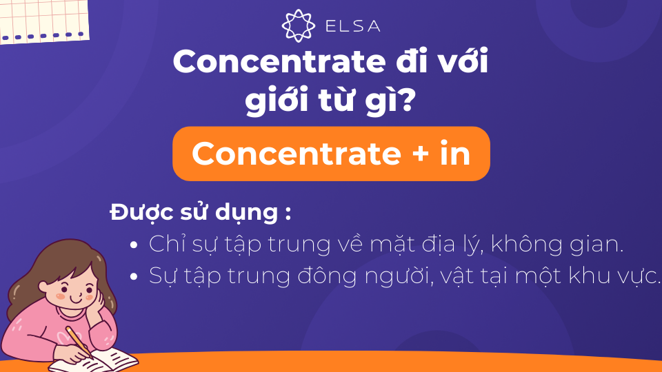 Concentrate đi với giới từ in diễn tả sự tập trung về mặt địa lý, không gian Concentrate đi với giới từ in diễn tả sự tập trung về mặt địa lý, không gian