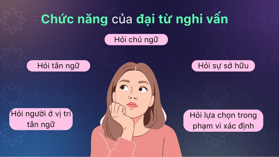 Một vài chức năng của những đại từ nghi vấn thường gặp