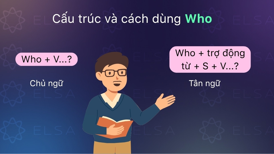 Cách dùng đại từ nghi vấn who
