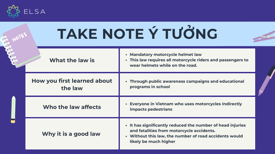 Take-note trong 1 phút bằng tiếng Anh Take-note trong 1 phút bằng tiếng Anh