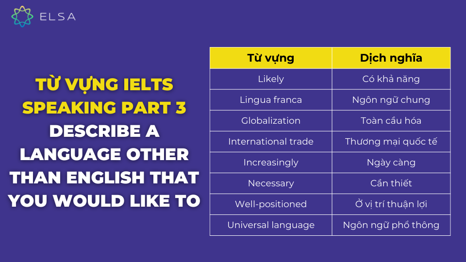 Do you think people will speak the same language in the future (maybe English)? Do you think people will speak the same language in the future (maybe English)?