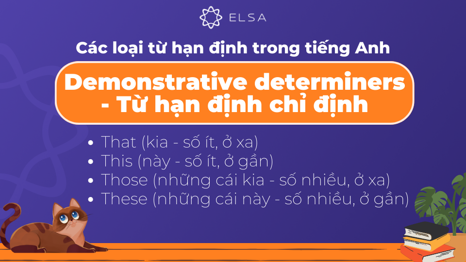 Demonstrative Determiner (Từ hạn định chỉ định) được sử dụng để chỉ rõ vị trí của danh từ Demonstrative Determiner (Từ hạn định chỉ định) được sử dụng để chỉ rõ vị trí của danh từ