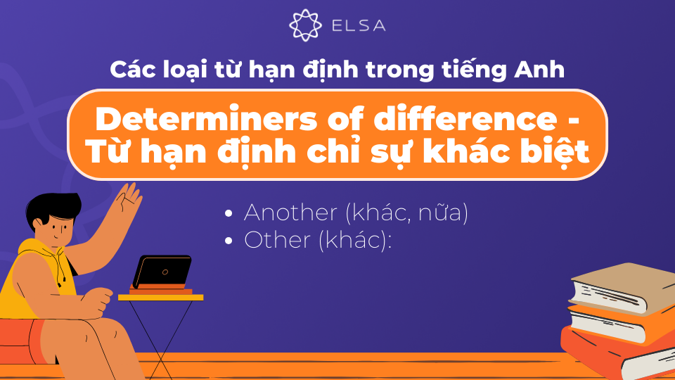 Determiners of difference (Từ hạn định chỉ sự khác biệt) được sử dụng để chỉ ra sự khác biệt Determiners of difference (Từ hạn định chỉ sự khác biệt) được sử dụng để chỉ ra sự khác biệt