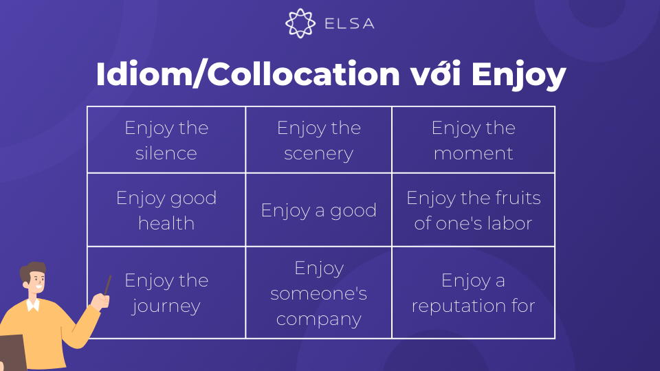 Các Idiom/Collocation thường gặp với động từ Enjoy Các Idioms/Collocation thường gặp với động từ Enjoy