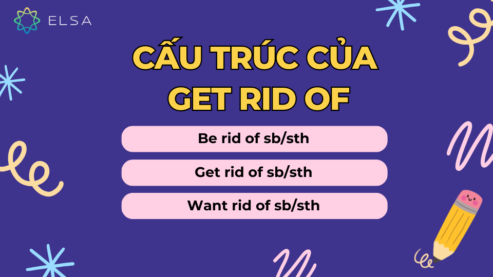 Cấu trúc của Get rid of Cấu trúc của Get rid of