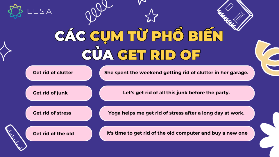 Các cụm từ phổ biến của Get rid of là gì? Các cụm từ phổ biến của Get rid of là gì?