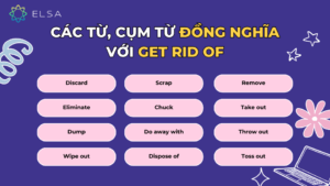 Get rid of là gì? Cấu trúc, ý nghĩa và cách dùng trong Tiếng Anh