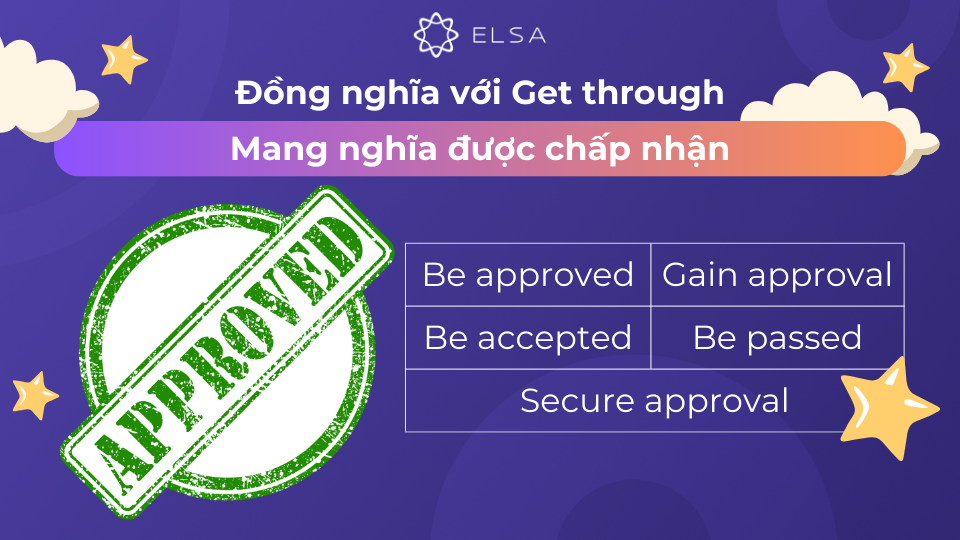 Từ đồng nghĩa với Get through diễn đạt ý nghĩa được chấp thuận