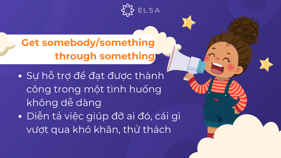Get somebody/something through something thể hiện sự hỗ trợ để đạt được thành công không dễ dàng Get somebody/something through something thể hiện sự hỗ trợ để đạt được thành công không dễ dàng