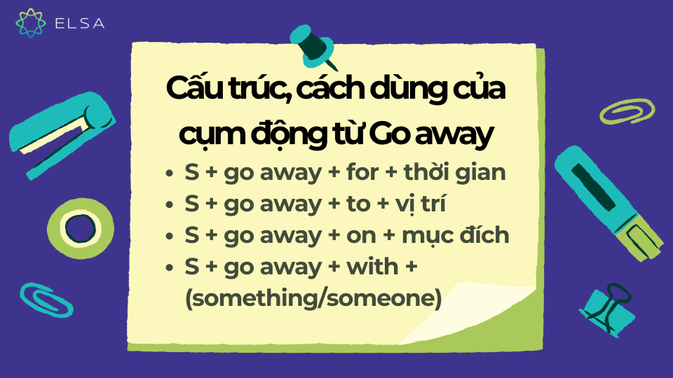 Cấu trúc, cách dùng của cụm động từ Go away Cấu trúc, cách dùng của cụm động từ Go away