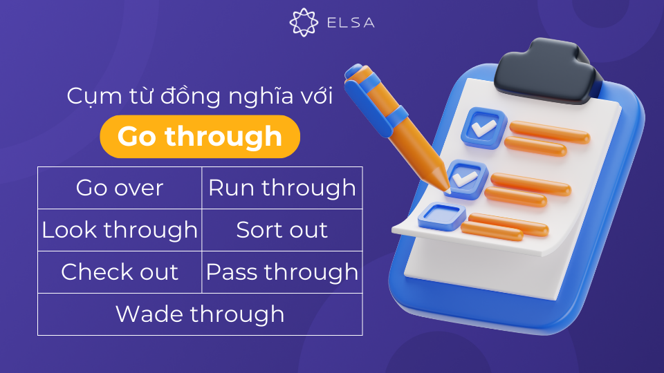 Một số cụm động từ đồng nghĩa với go through Một số cụm động từ đồng nghĩa với go through