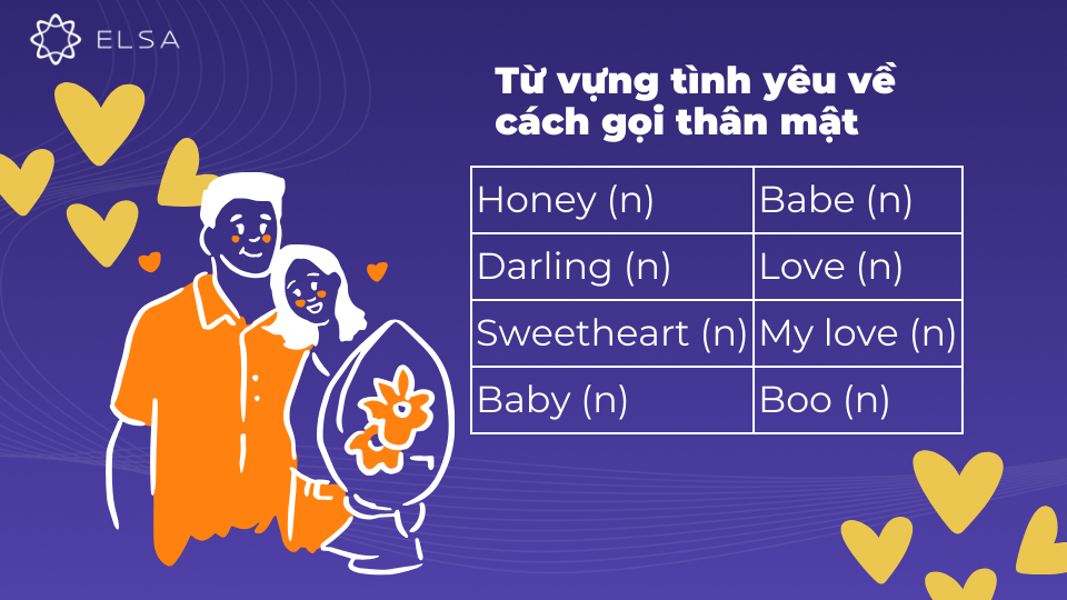 Từ vựng tình yêu về cách gọi thân mật của người bản xứ Từ vựng tình yêu về cách gọi thân mật của người bản xứ