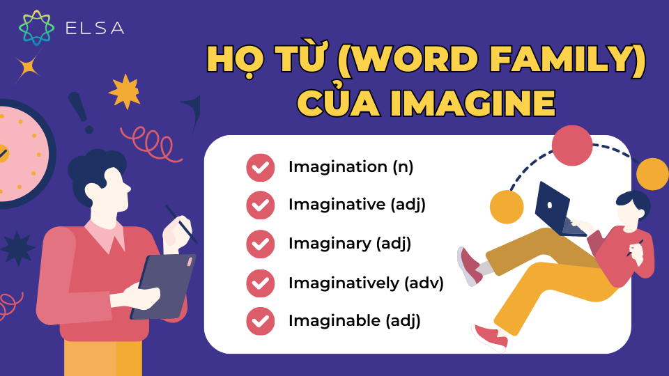 Họ từ (Word family) của Imagine