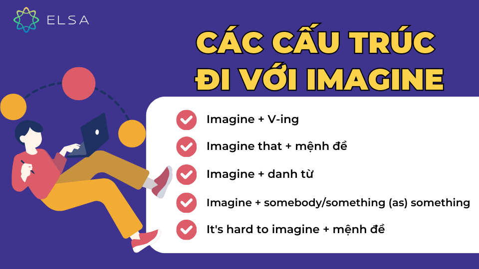 Các cấu trúc đi với Imagine